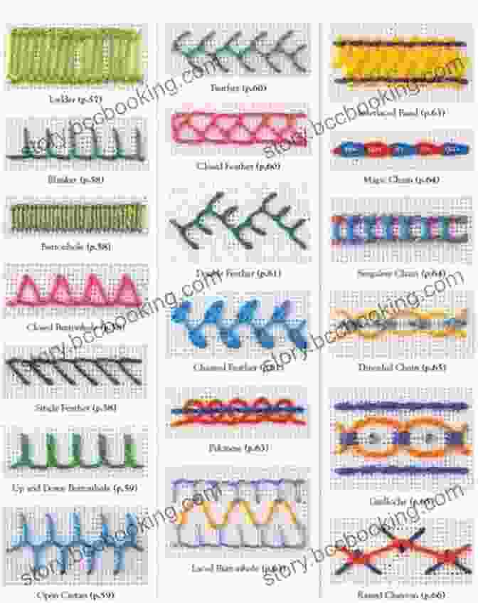 200 Essential Stitches: A Comprehensive Guide To Stitching With Step By Step Photos Crochet Stitch Dictionary: 200 Essential Stitches With Step By Step Photos