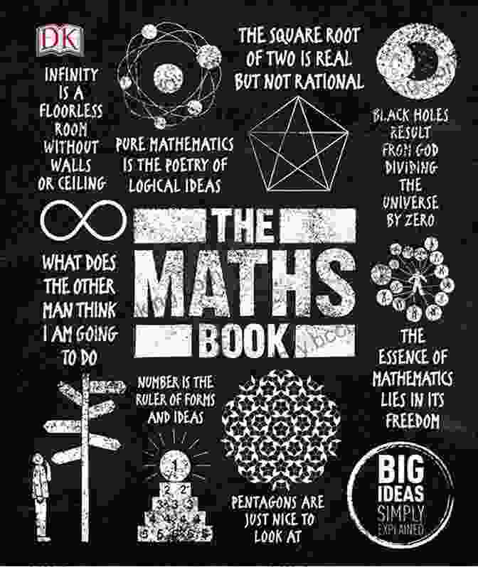 A Book Titled 'Quick History Of Math' With A Captivating Cover Design Featuring Mathematical Symbols And Equations. A Quick History Of Math: From Counting Cavemen To Computers (Quick Histories)
