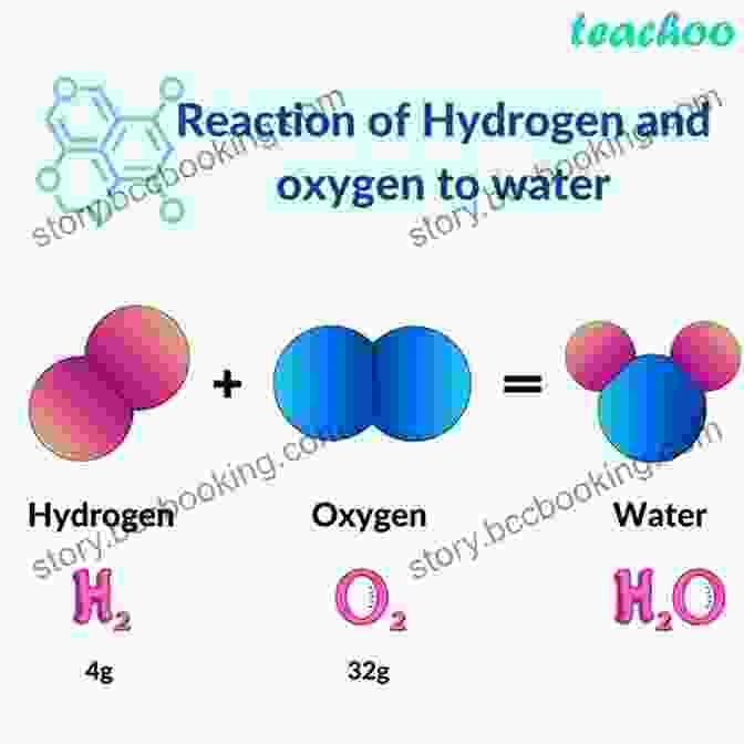 A Chemical Equation Showing The Reaction Between Hydrogen And Oxygen To Form Water Barron S Science 360: A Complete Study Guide To Chemistry With Online Practice (Barron S Test Prep)