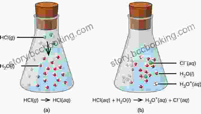 A Diagram Showing The Reaction Between An Acid And A Base To Form A Salt And Water Barron S Science 360: A Complete Study Guide To Chemistry With Online Practice (Barron S Test Prep)
