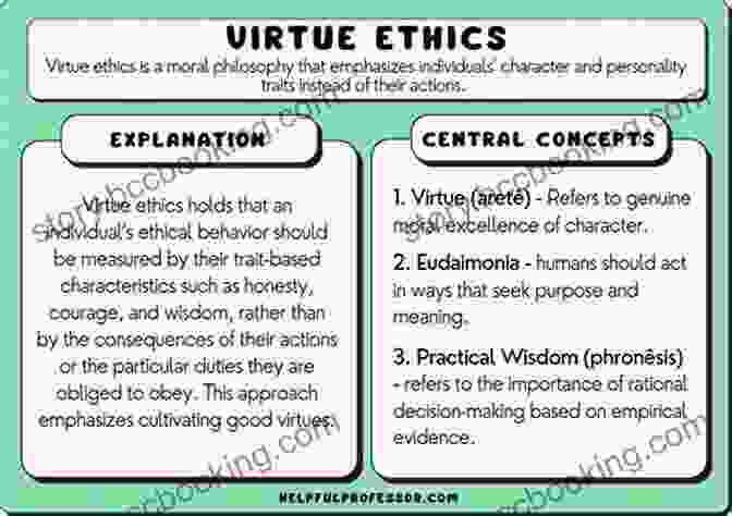 A Group Of People Practicing Ethical Virtues, Such As Honesty, Integrity, And Compassion The Power Of Ethics: How To Make Good Choices In A Complicated World