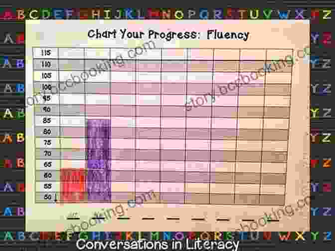 A Person Tracking Their Progress On A Chart N E Time Fitness : Complete Guide On The Proper Routine To Accomplish A Healthy Body In 6 Weeks