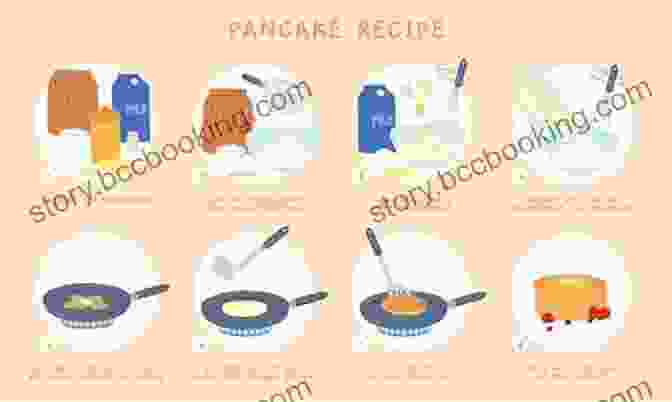 A Step By Step Guide To Mixing Pancake Batter, Using A Whisk And A Mixing Bowl The Big Pancake Cookbook: Creative Pancakes That Are Perfect For Every Day