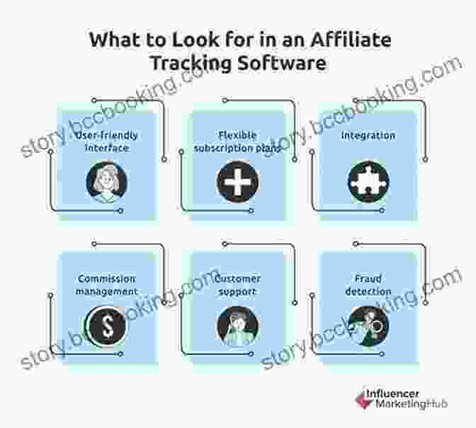 Affiliate Marketing Tracking Methods Complete Affiliate Marketing Keywords: Succeed With Affiliate Marketing By Understanding The Most Important Keywords