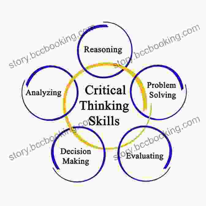Critical Thinking And Problem Solving Understanding School Refusal: A Handbook For Professionals In Education Health And Social Care
