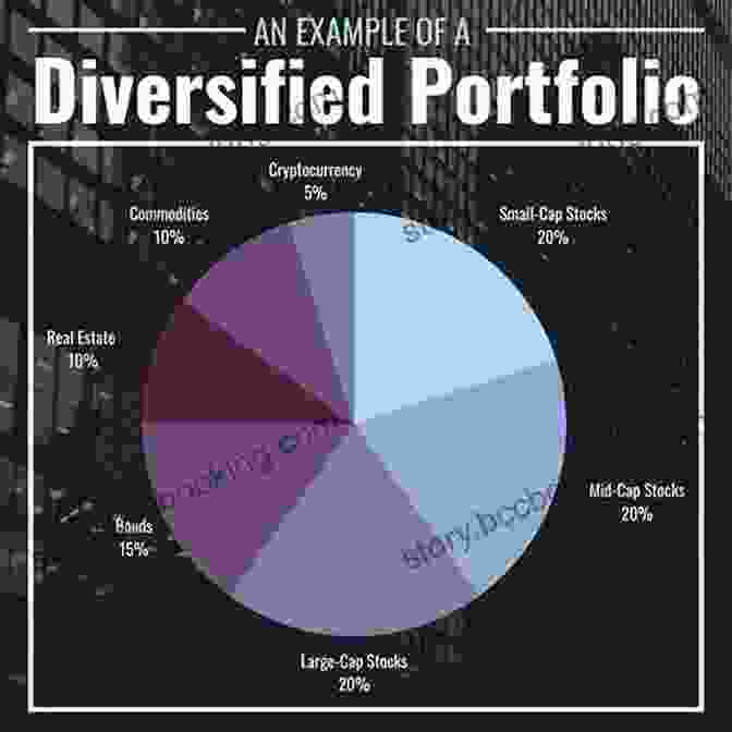 Diagram Illustrating The Benefits Of Diversification In Portfolio Construction Stock Market Investing Mini Lessons For Beginners: A Starter Guide For Beginner Investors