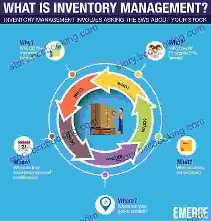 Effective Inventory Management System Arbitrage Master Course: How To Master The Art Of Buying And Selling Physical Products And Digital Services Online