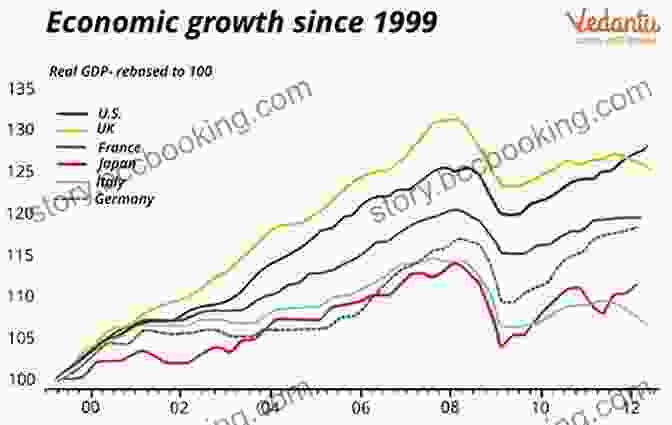 Germany's Economic Comeback Germany S Comeback In The World Market: The German Miracle Explained By The Bonn Minister For Economics (Economic History)