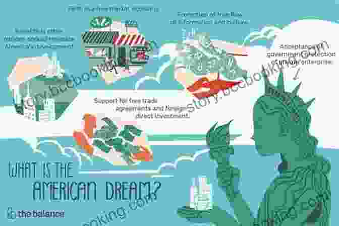 Inside Page Spread From 'Was Their American Dream' I Was Their American Dream: A Graphic Memoir