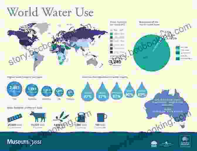 Water Resources Map Of The World The Atlas Of Water: Mapping The World S Most Critical Resource