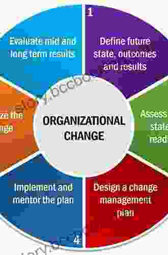 Practicing Organization Development: Leading Transformation And Change (J B O D (Organizational Development))