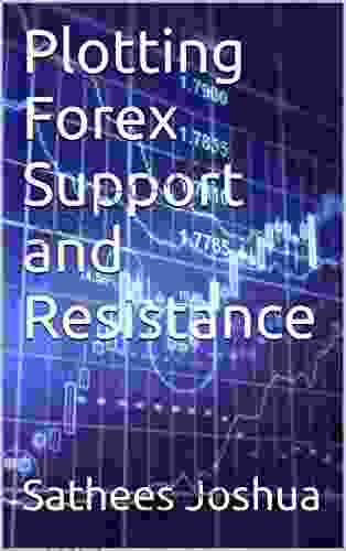 Plotting Forex Support And Resistance