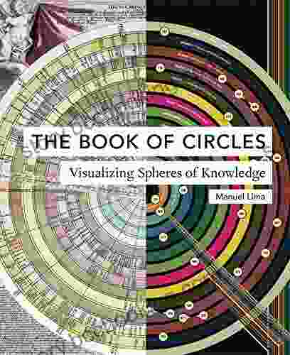 The Of Circles: Visualizing Spheres Of Knowledge